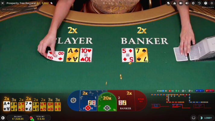 Luật chơi Baccarat Lộc Vàng cơ bản tại KUwin