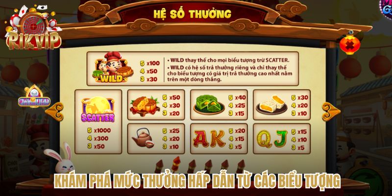 Cổng game Rik vip – Cơ chế thưởng minh bạch, phân tầng rõ ràng