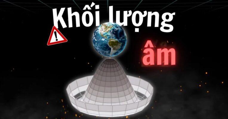 Khối lượng âm
