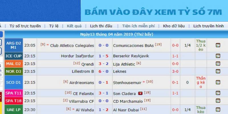 Mẹo cho anh em sử dụng tỷ lệ kèo 7m hiệu quả mỗi ngày