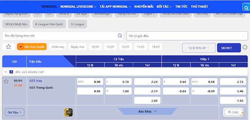 Biến động kèo: hiểu odds nhảy để bắt nhịp thị trường