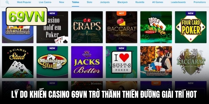 Lý do khiến casino 69VN trở thành thiên đường giải trí hot