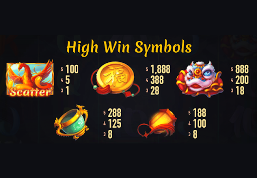 Những Tính Năng Nổi Bật Trong Nổ Hũ Mystic Fortune