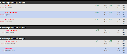Phong độ: nhìn đúng “chất lượng hiện tại”, đừng bị chuỗi thắng thua đánh lừa