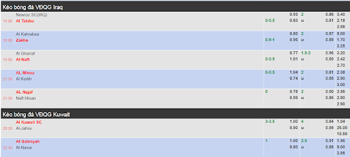 Phong độ: nhìn đúng “chất lượng hiện tại”, đừng bị chuỗi thắng thua đánh lừa
